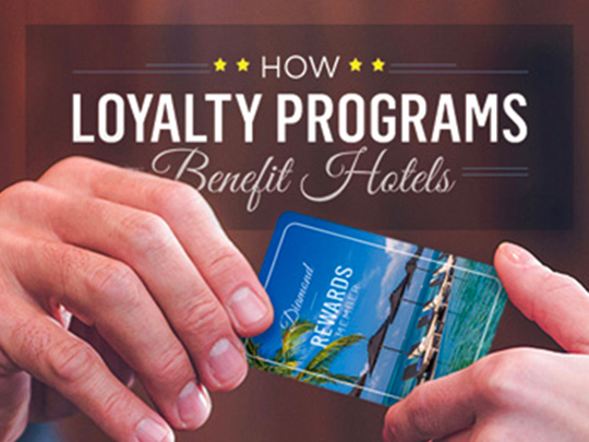 Hotel Membership Card